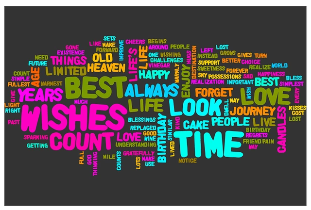 birthday-640x480-38167341.png