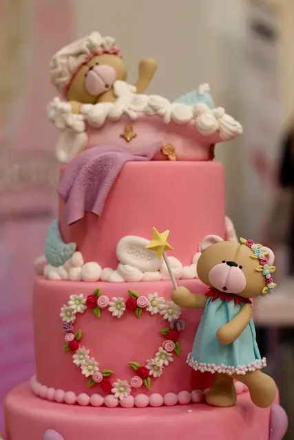 Birthday