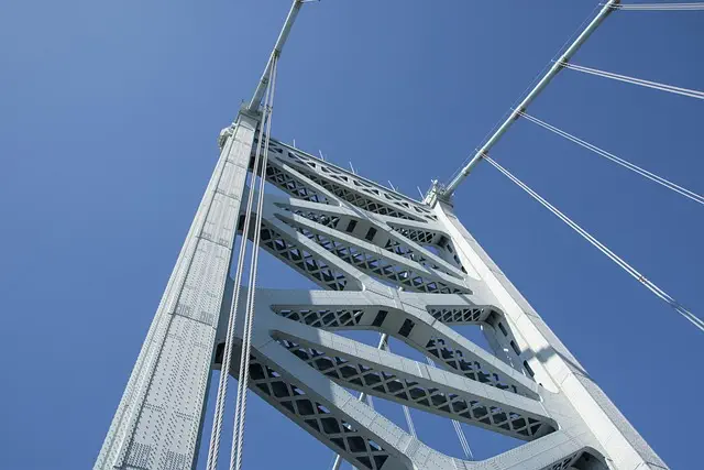 gloucester county new jersey