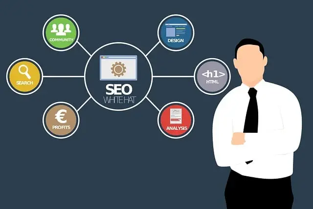 website design