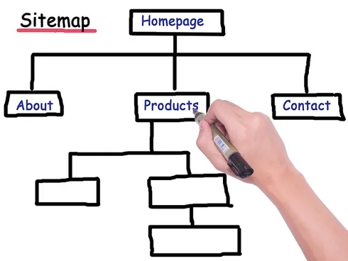 Wix Free Website: Boost Your Hamilton NJ Business with Top-Tier Design